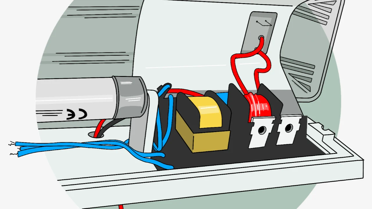 How the reLUMEN8 retrofit process works